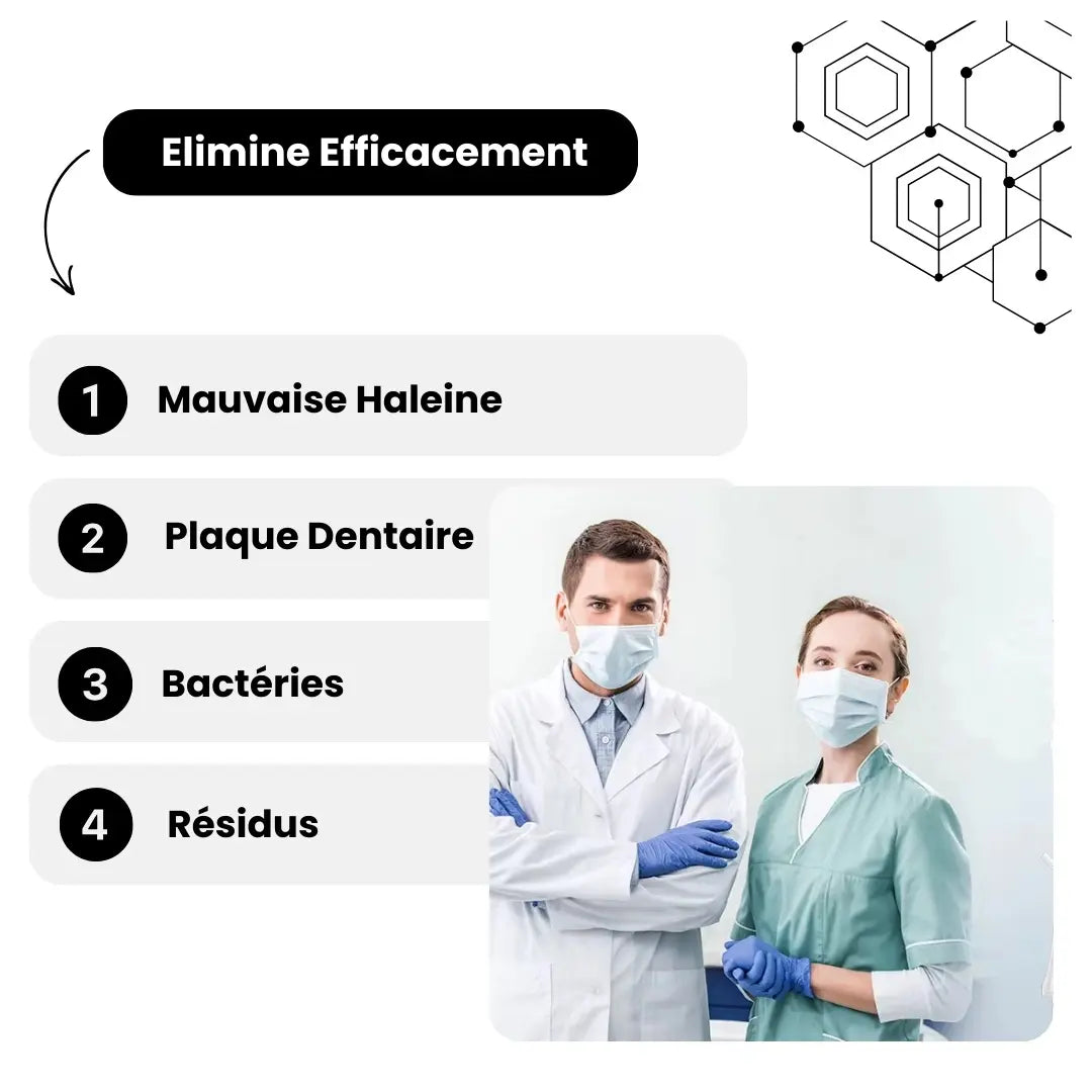 Irrigateur buccal – Hygiène parfaite
